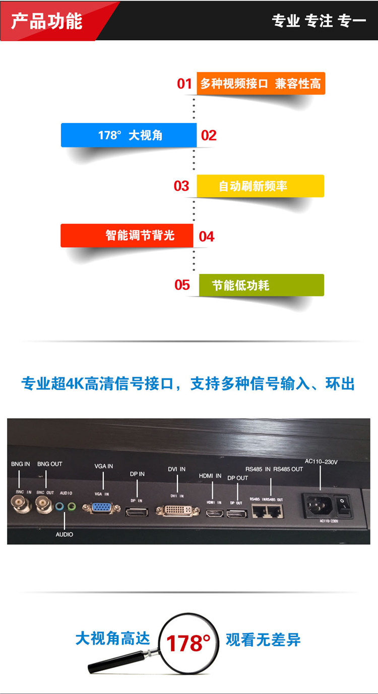 液晶監(jiān)視器，監(jiān)視器功能，監(jiān)視器接口圖
